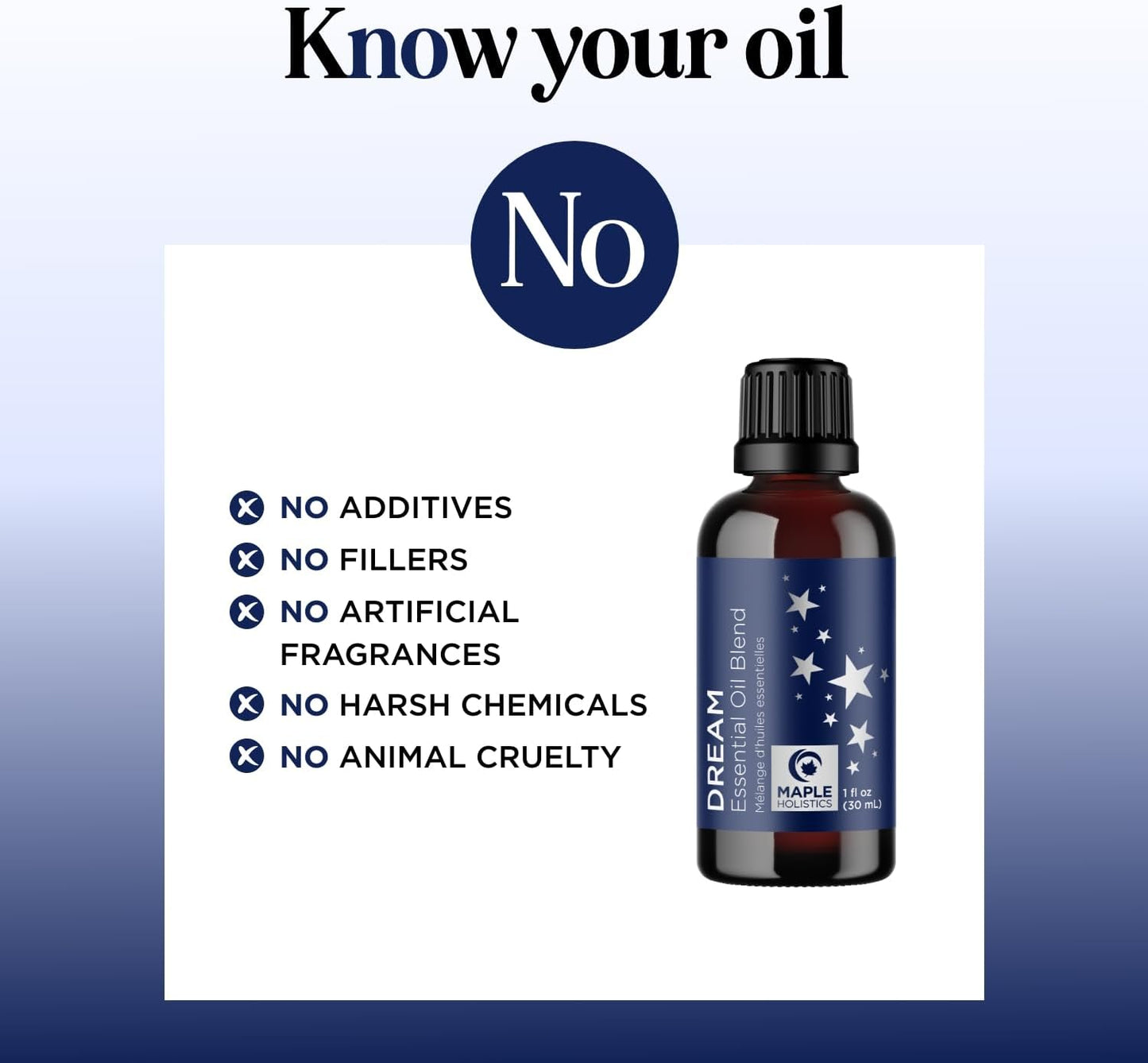 Sleep Essential Oil Blend for Diffuser - Dream Essential Oils for Diffusers Aromatherapy and Relaxation with Clary Sage Ylang-Ylang Roman Chamomile and Lavender Essential Oils for Sleep Time Support