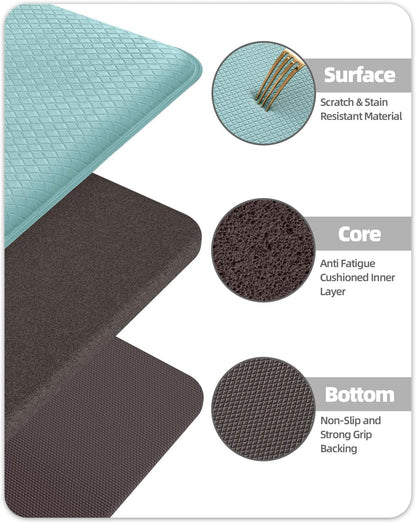 Color G Kitchen Rugs, Kitchen Rug Set 2 Piece Kitchen Runner Rug Kitchen Floor Mat, Cushioned anti Fatigue Kitchen Mat Non Skid Waterproof Comfort Standing Kitchen Rug, 17"X29"+17"X59", Teal